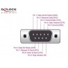 Delock Serial-Adapter USB-A to RS-232 DB9, 3m