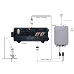 Yaesu FC-40 Accordatore d'antenna