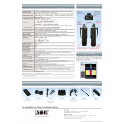 AOR AR-DV10 Handheld Receiver
