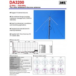 AOR DA3200 Antenna Discone 25-3000 MHz