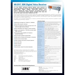 AOR AR-DV1 SDR Digital Voice Receiver